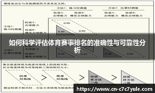 c7娱乐官网