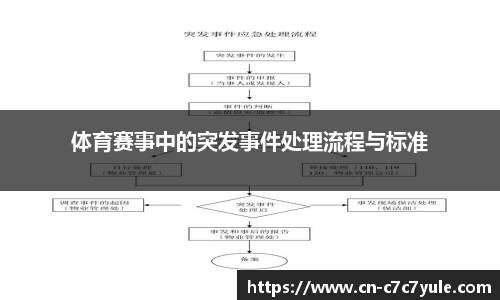 c7娱乐